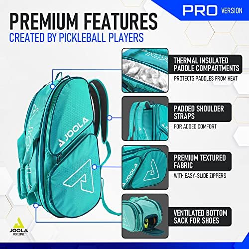 JOOLA Tour Elite Pro Pickleball Bag – Durable Backpack & Duffle Bag for Paddles & Accessories – Thermal Insulated Pocket
