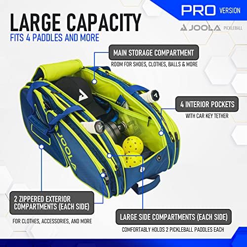 JOOLA Tour Elite Pro Pickleball Bag – Durable Backpack & Duffle Bag for Paddles & Accessories – Thermal Insulated Pocket