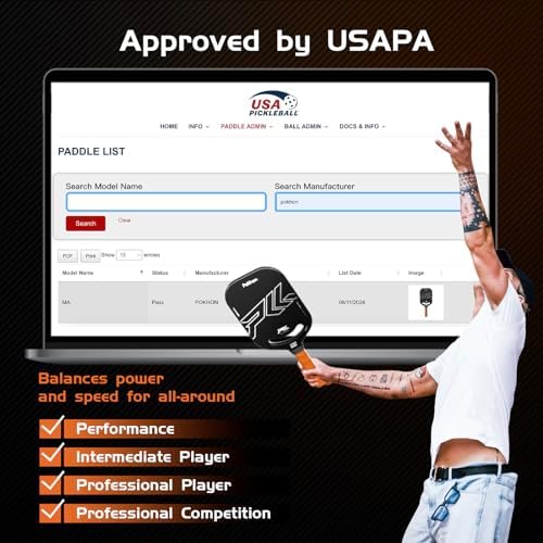 Professional Raw Carbon Fiber Pickleball Paddle for Power & Control, USAPA Approved T300 Pickleball Racket, Polymer Hone