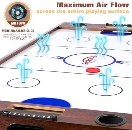 4-in-1 Combo Game Table - Multi-Game Table with Foosball, Electric Air Hockey (Powerful 700mA Motor), Ping Pong & Poker