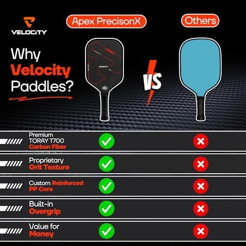 Velocity Pro Pickleball Paddle Velocity Pro Pickleball Paddle T700 Carbon Fiber Velocity Pro Pickleball Paddle Elongated