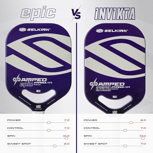 Selkirk Sport Amped Pickleball Paddles | Assembled in The USA | Unrivaled Precision & Control Selkirk Sport Amped Pro