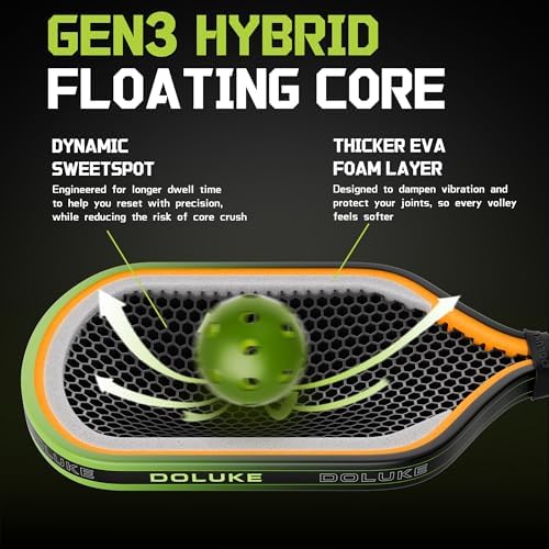 Pickleball Paddles with Toray T700 Carbon Fiber and 16mm Gen3 Core, Designed for Balance and Precision, USAP Approved