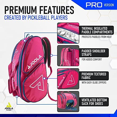 JOOLA Tour Elite Pro Pickleball Bag – Durable Backpack & Duffle Bag for Paddles & Accessories – Thermal Insulated Pocket