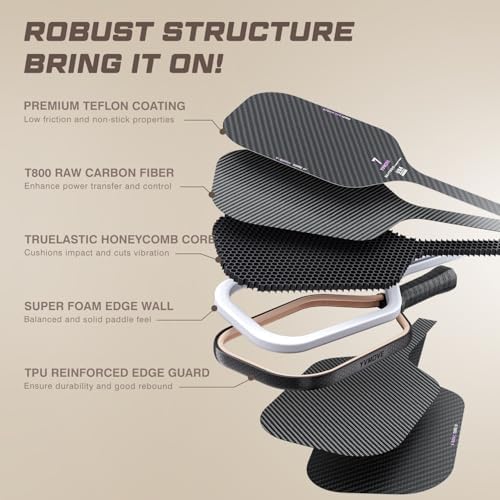 Pickleball Paddle T700 Raw Carbon Fiber Surface 16mm STR-Core Power Polymer Core Premium Pickle Ball Racket USAPA Approv