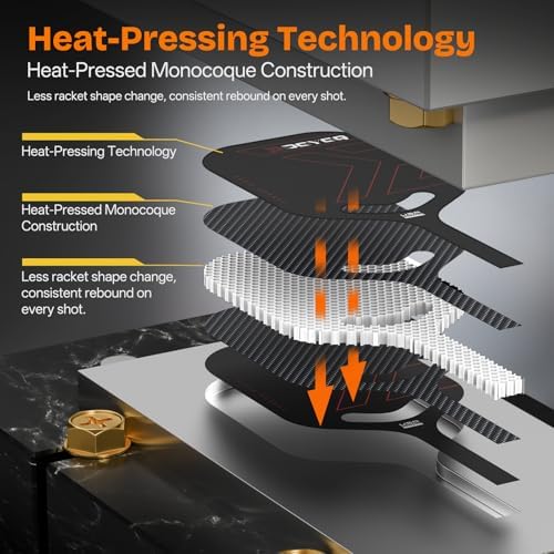 Carbon Fiber Pickleball Paddle, Increase Power for Ultimate Spin & Consistency | Premium Carbon Fiber Pickleball Paddle