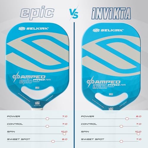 Selkirk Sport Amped Pickleball Paddles | Assembled in The USA | Unrivaled Precision & Control Selkirk Sport Amped Pro