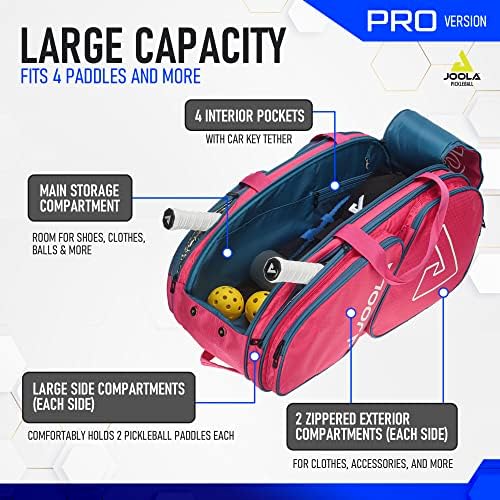 JOOLA Tour Elite Pro Pickleball Bag – Durable Backpack & Duffle Bag for Paddles & Accessories – Thermal Insulated Pocket