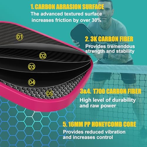 Carbon Pickleball Paddle Set Pro for Pickleball Players,High Grit and Spin 3K Raw Carbon Fiber Surface,Pickleball T700SC