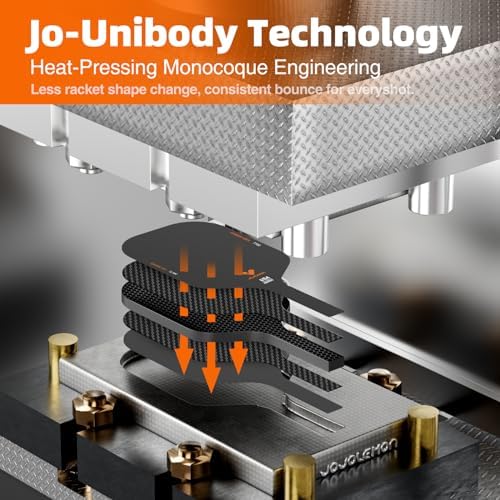 Carbon Fiber Pickleball Paddle for Ultimate Spin and Consistency | 16mm Shark Power Polymer Core Pickleball Paddle | Ul