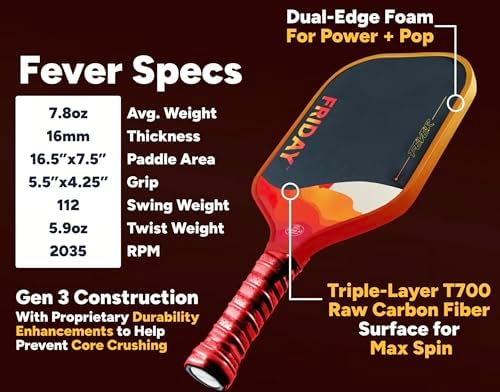 Friday Fever Paddle, Raw Carbon Fiber, Gen 3 Construction Friday Fever Paddle, USAP PBCoR .43 Certified, Dual-Edge Foa