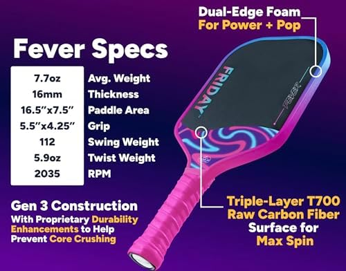 Friday Fever Paddle, Raw Carbon Fiber, Gen 3 Construction Friday Fever Paddle, USAP PBCoR .43 Certified, Dual-Edge Foa