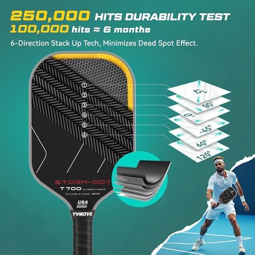 Pickleball Paddle T700 Raw Carbon Fiber Surface 16mm STR-Core Power Polymer Core Premium Pickle Ball Racket USAPA Approv