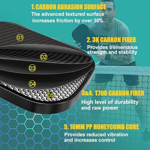 Carbon Pickleball Paddle Set Pro for Pickleball Players,High Grit and Spin 3K Raw Carbon Fiber Surface,Pickleball T700SC