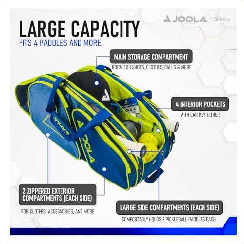 JOOLA Tour Elite Pickleball Bag - Backpack & Duffle Bag for Pickleball Paddles & Accessories - Multiple Colors